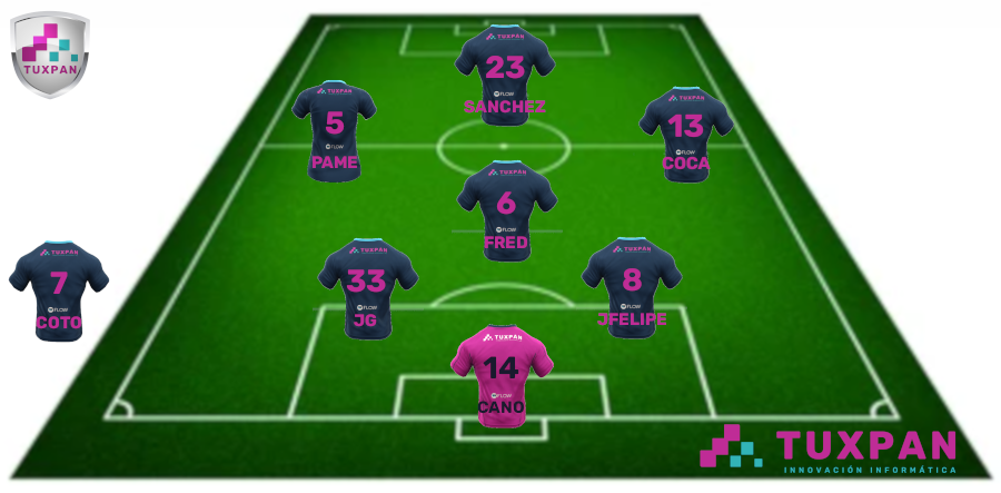 Formación del equipo de Tuxpan